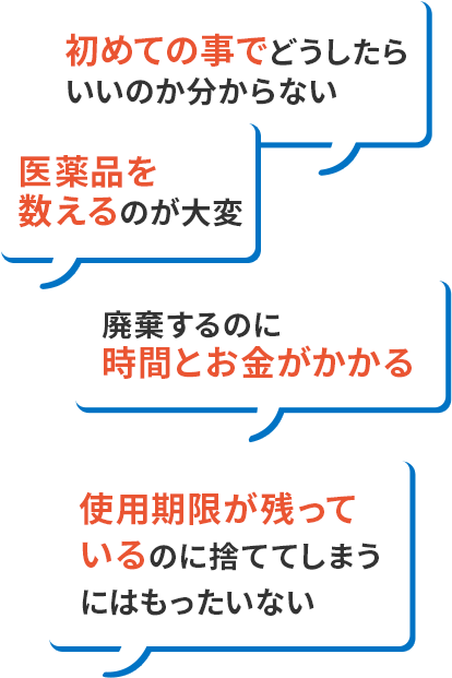 初めての事でどうしたら いいのか分からない。医薬品を数えるのが大変。廃棄するのに時間とお金がかかる。使用期限が残っているのに捨ててしまうにはもったいない。