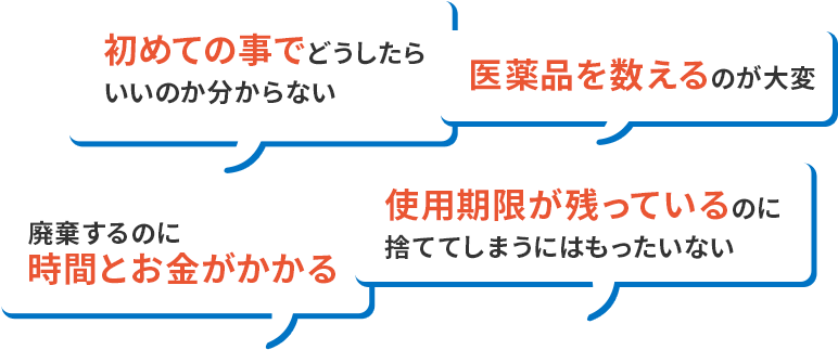 初めての事でどうしたら いいのか分からない。医薬品を数えるのが大変。廃棄するのに時間とお金がかかる。使用期限が残っているのに捨ててしまうにはもったいない。