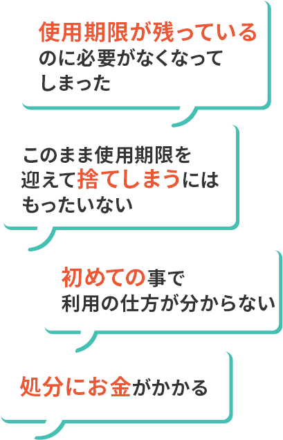 初めての事でどうしたら いいのか分からない。医薬品を数えるのが大変。廃棄するのに時間とお金がかかる。使用期限が残っているのに捨ててしまうにはもったいない。