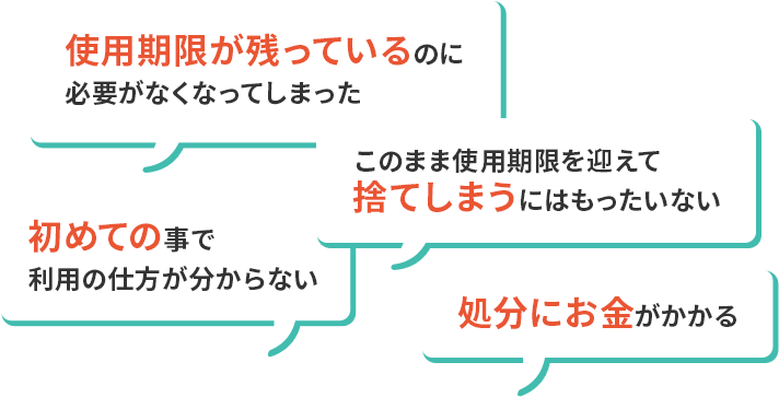 初めての事でどうしたら いいのか分からない。医薬品を数えるのが大変。廃棄するのに時間とお金がかかる。使用期限が残っているのに捨ててしまうにはもったいない。
